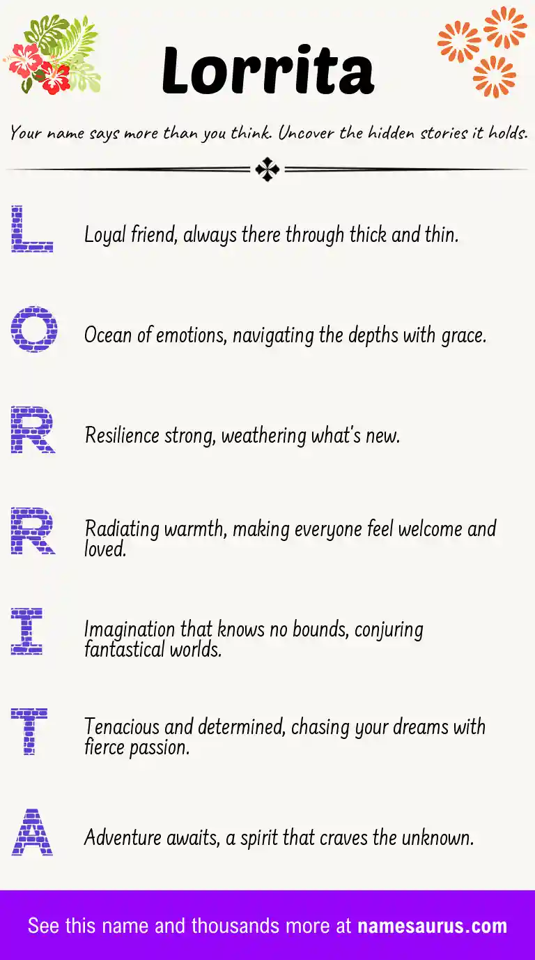 Acrostic poem about Lorrita.