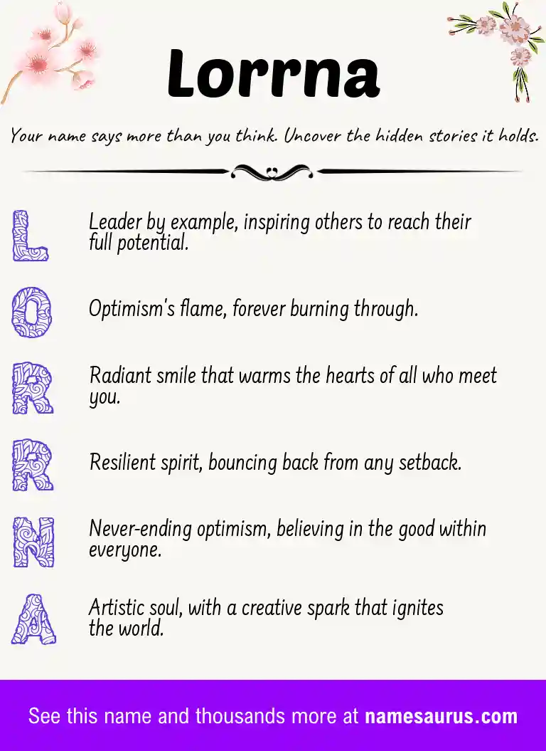 Acrostic poem about Lorrna.
