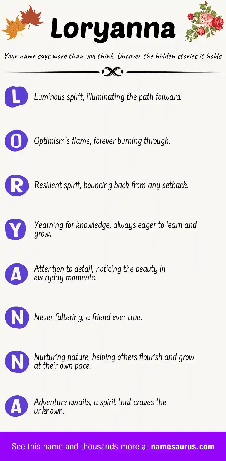 Acrostic poem about Loryanna.
