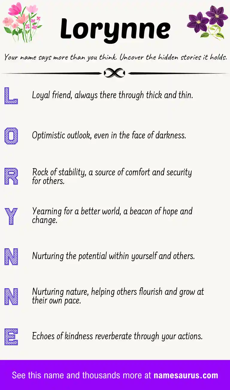 Acrostic poem about Lorynne.