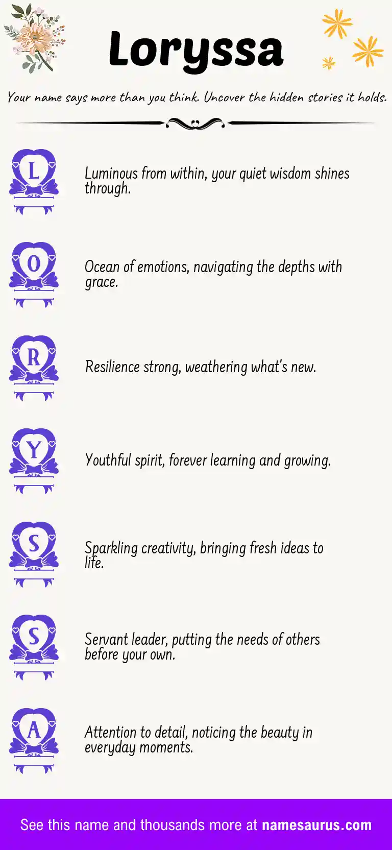 Acrostic poem about Loryssa.