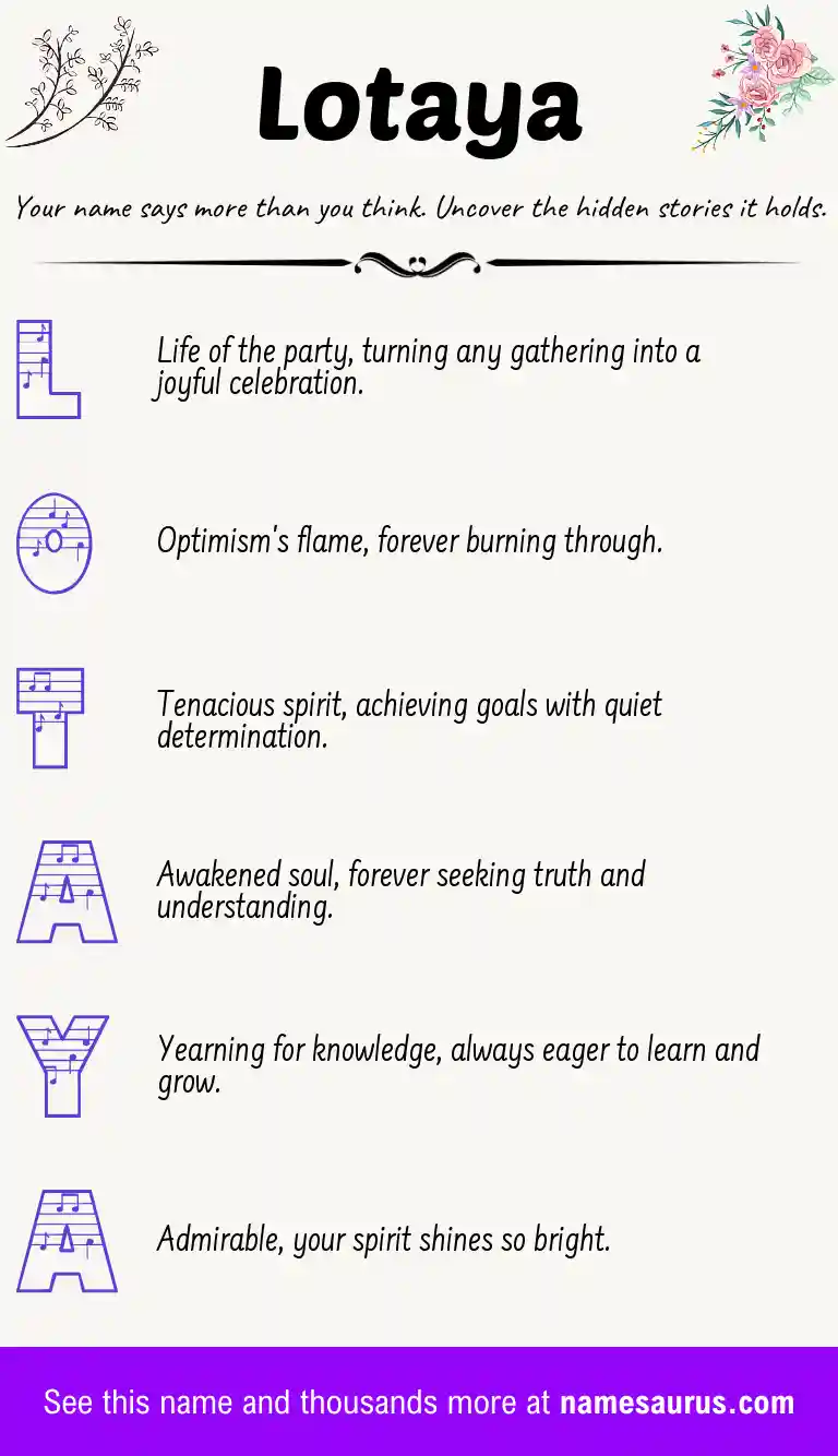 Acrostic poem about Lotaya.