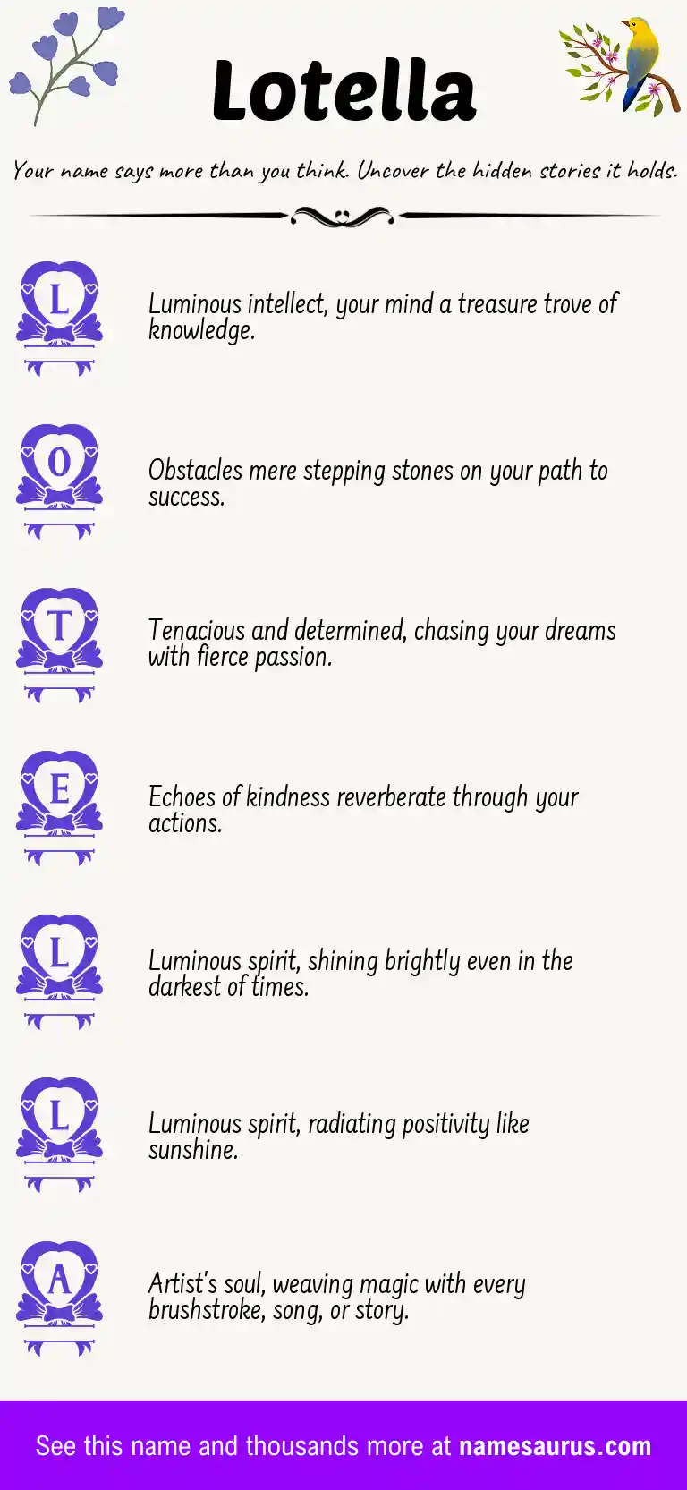 Acrostic poem about Lotella.