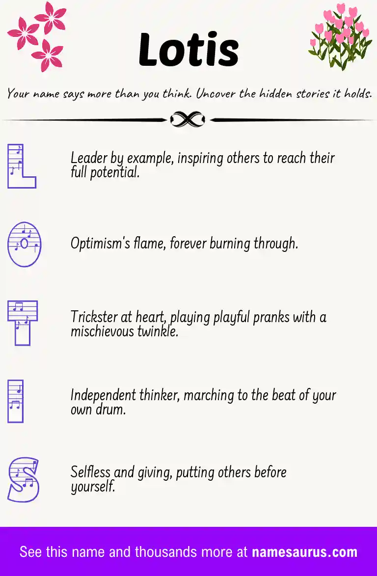Acrostic poem about Lotis.