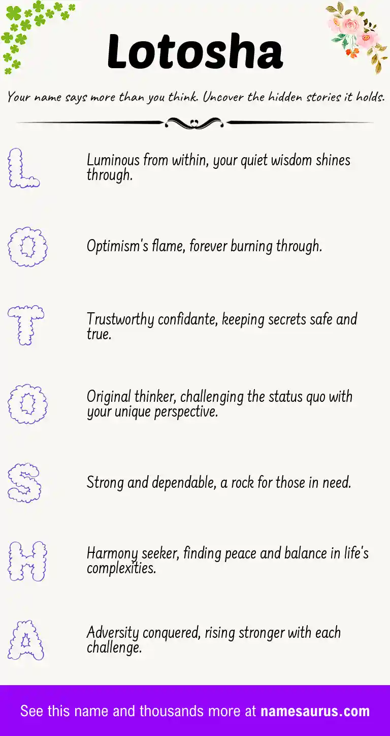 Acrostic poem about Lotosha.
