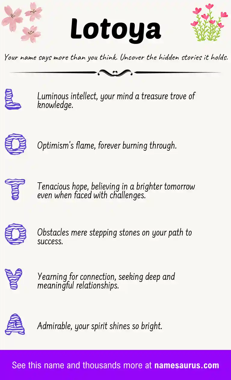 Acrostic poem about Lotoya.
