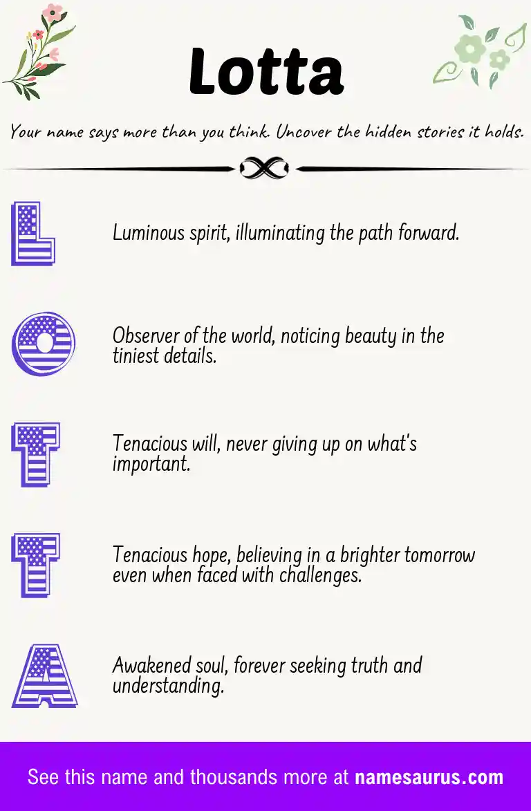 Acrostic poem about Lotta.