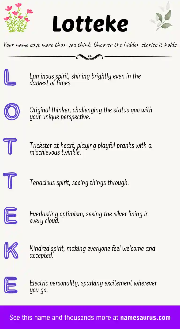 Acrostic poem about Lotteke.