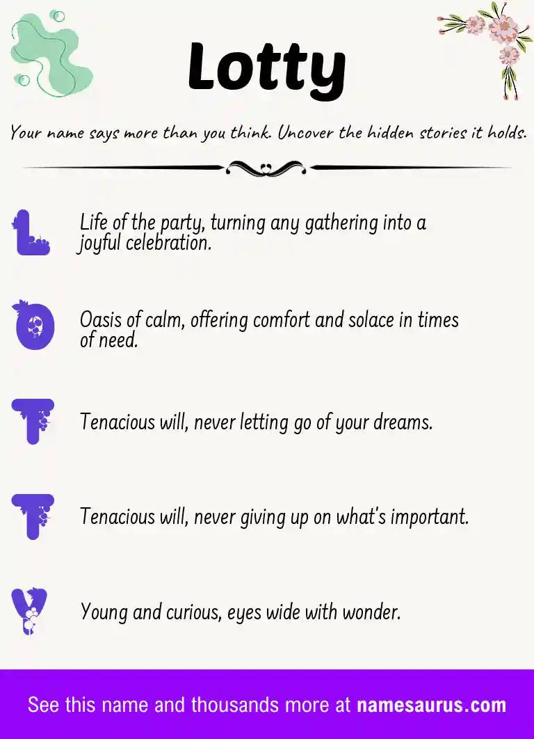 Acrostic poem about Lotty.