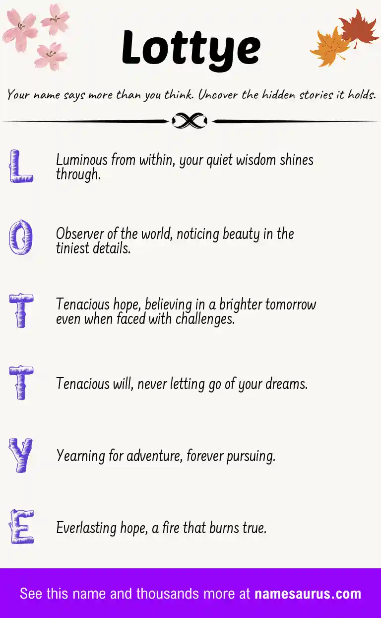 Acrostic poem about Lottye.