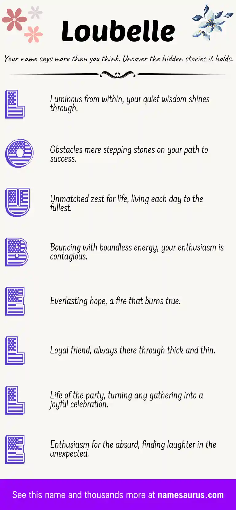 Acrostic poem about Loubelle.