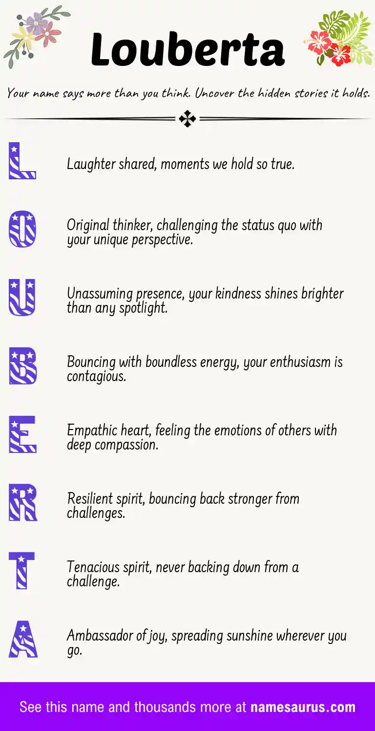 Acrostic poem about Louberta.
