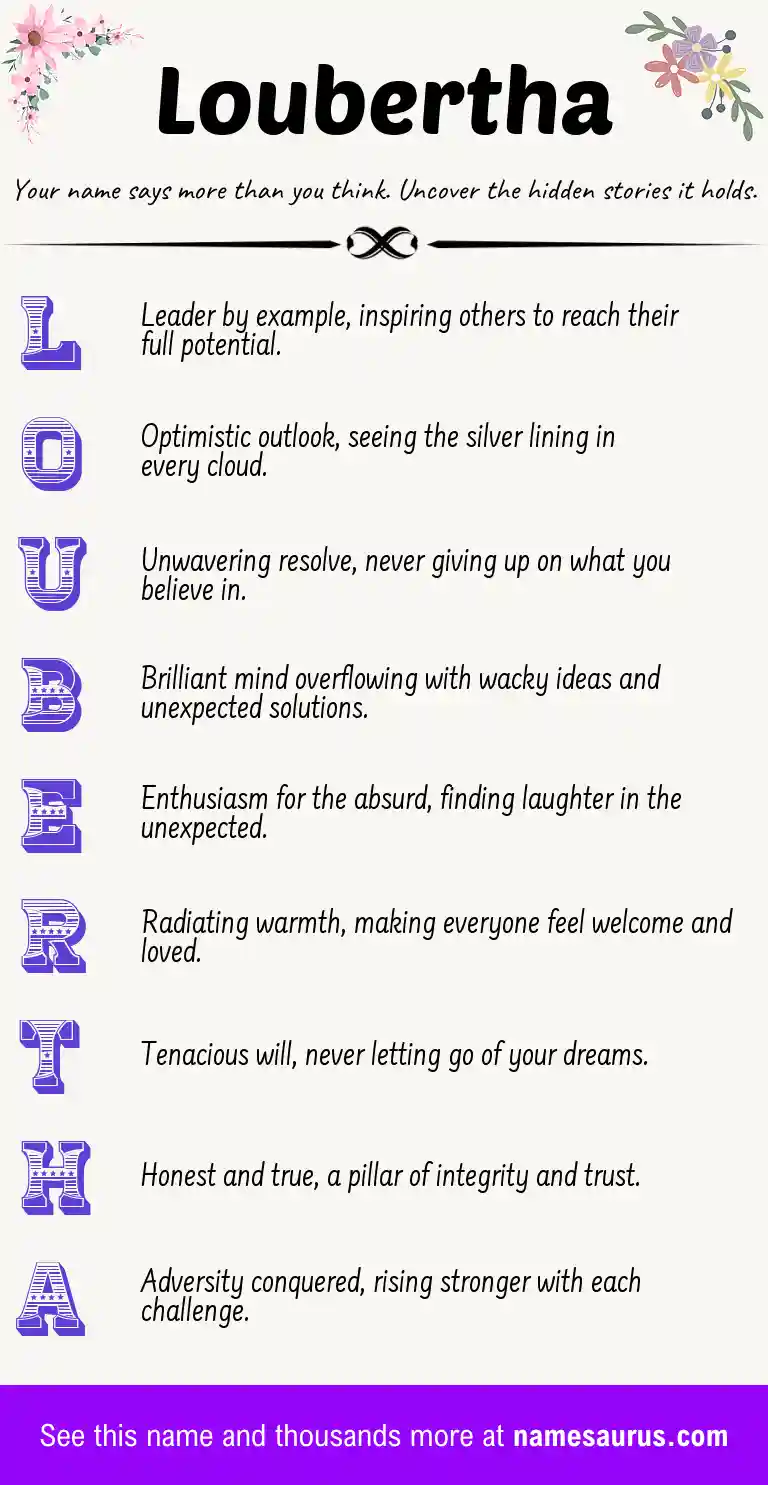Acrostic poem about Loubertha.