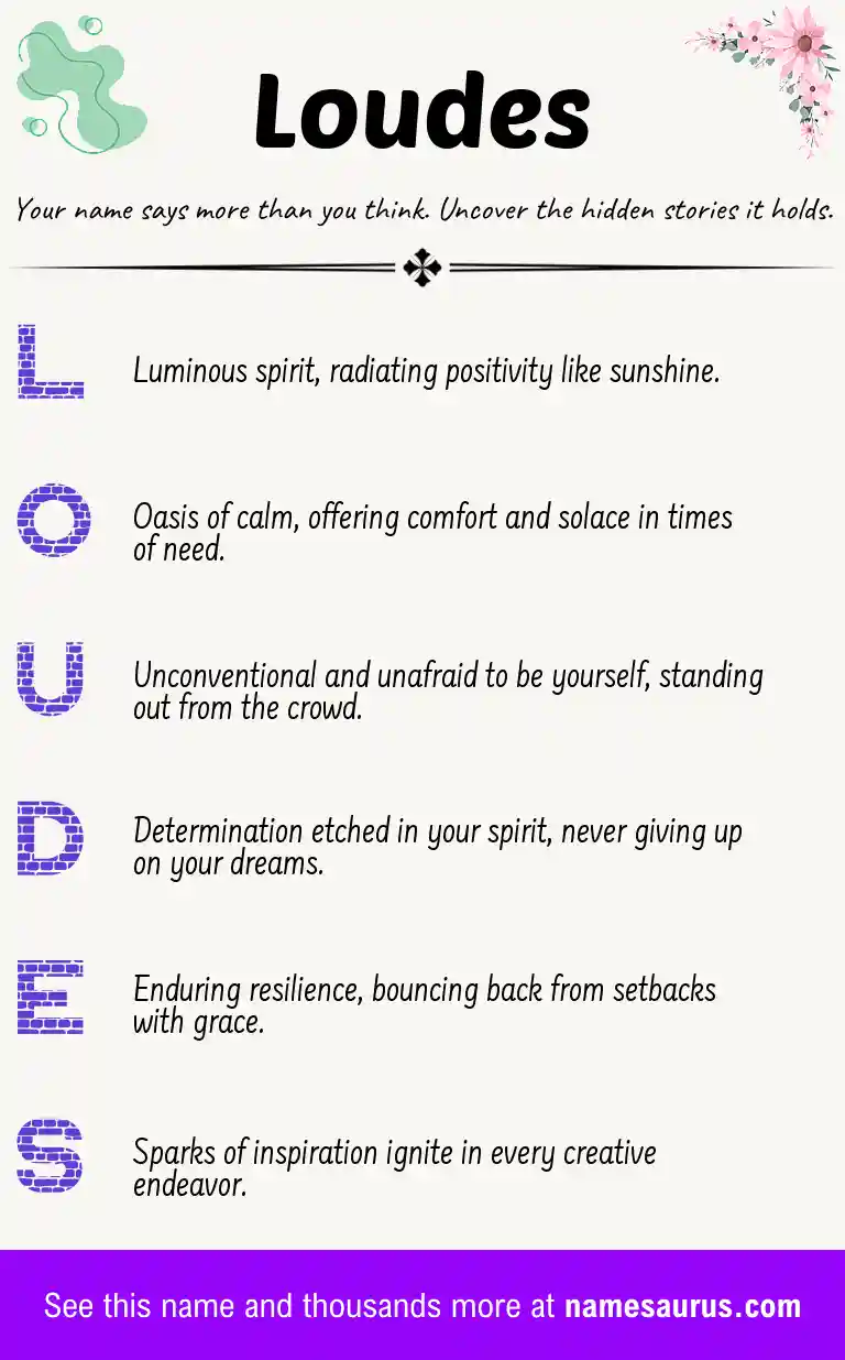 Acrostic poem about Loudes.
