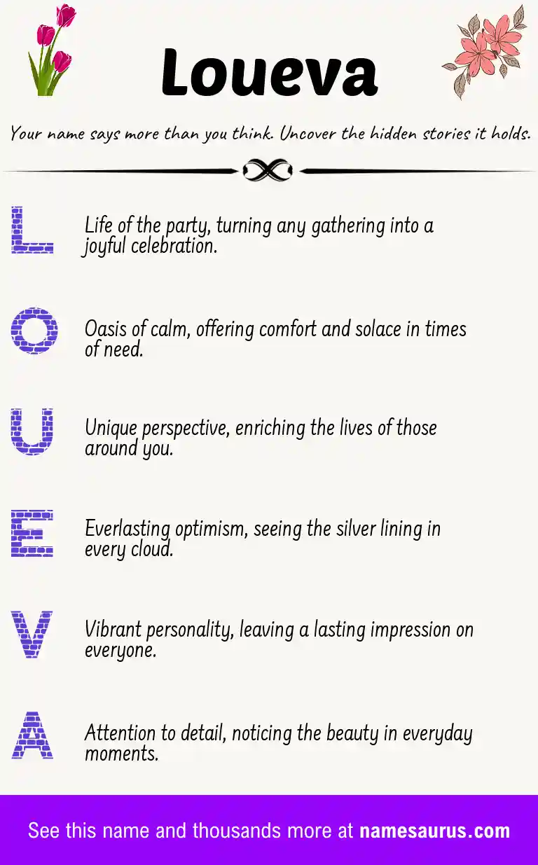 Acrostic poem about Loueva.