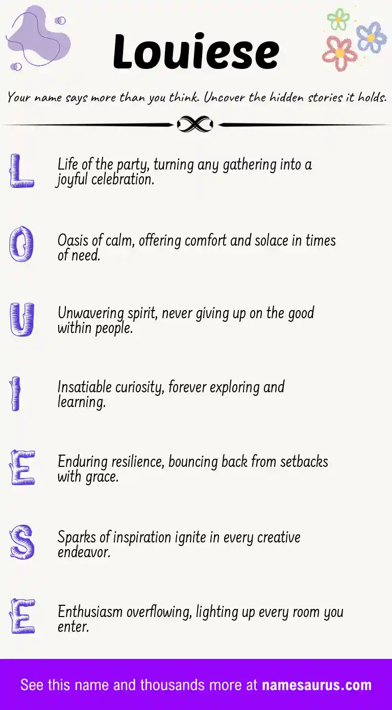 Acrostic poem about Louiese.