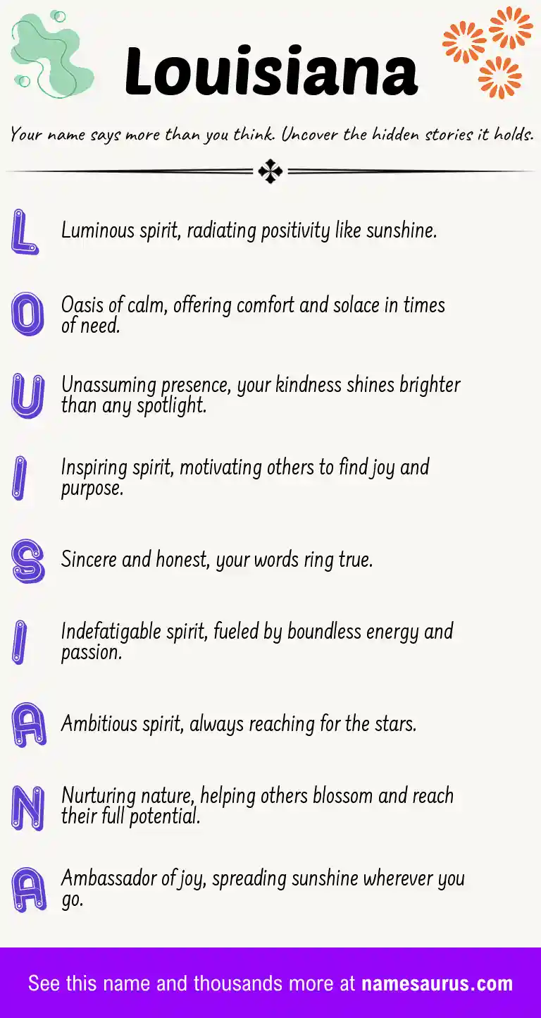 Acrostic poem about Louisiana.