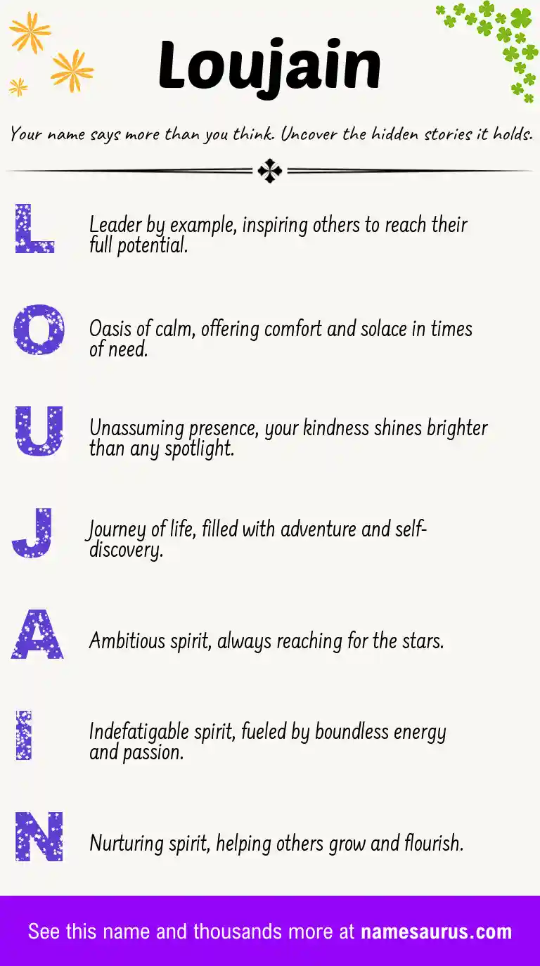 Acrostic poem about Loujain.