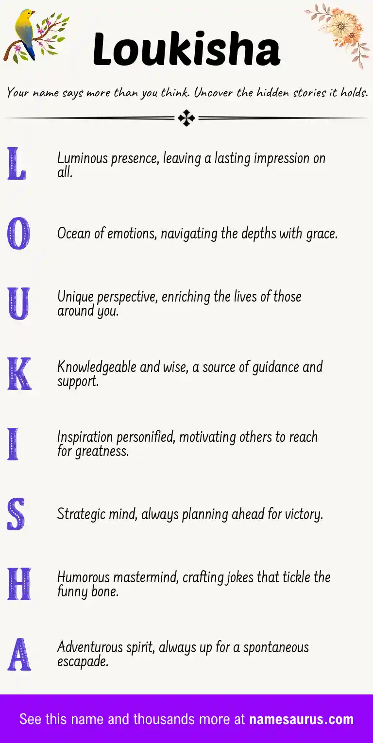 Acrostic poem about Loukisha.