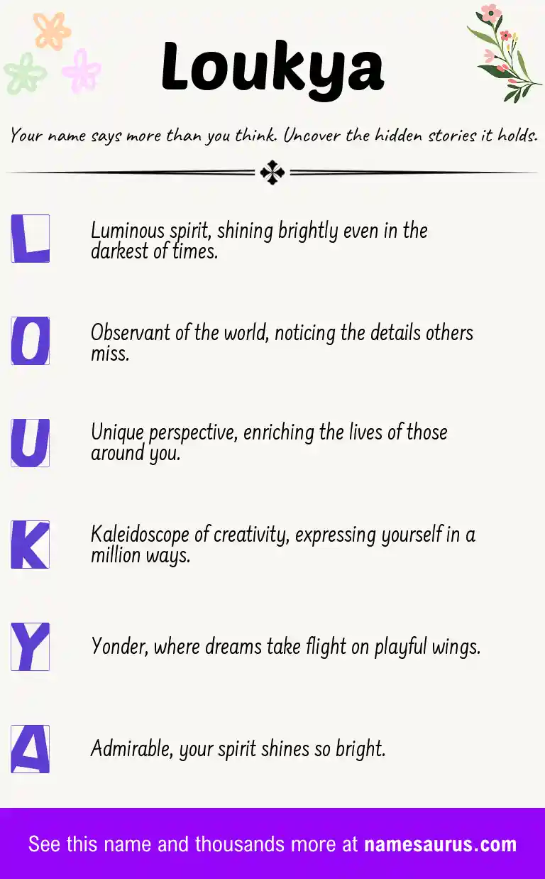 Acrostic poem about Loukya.
