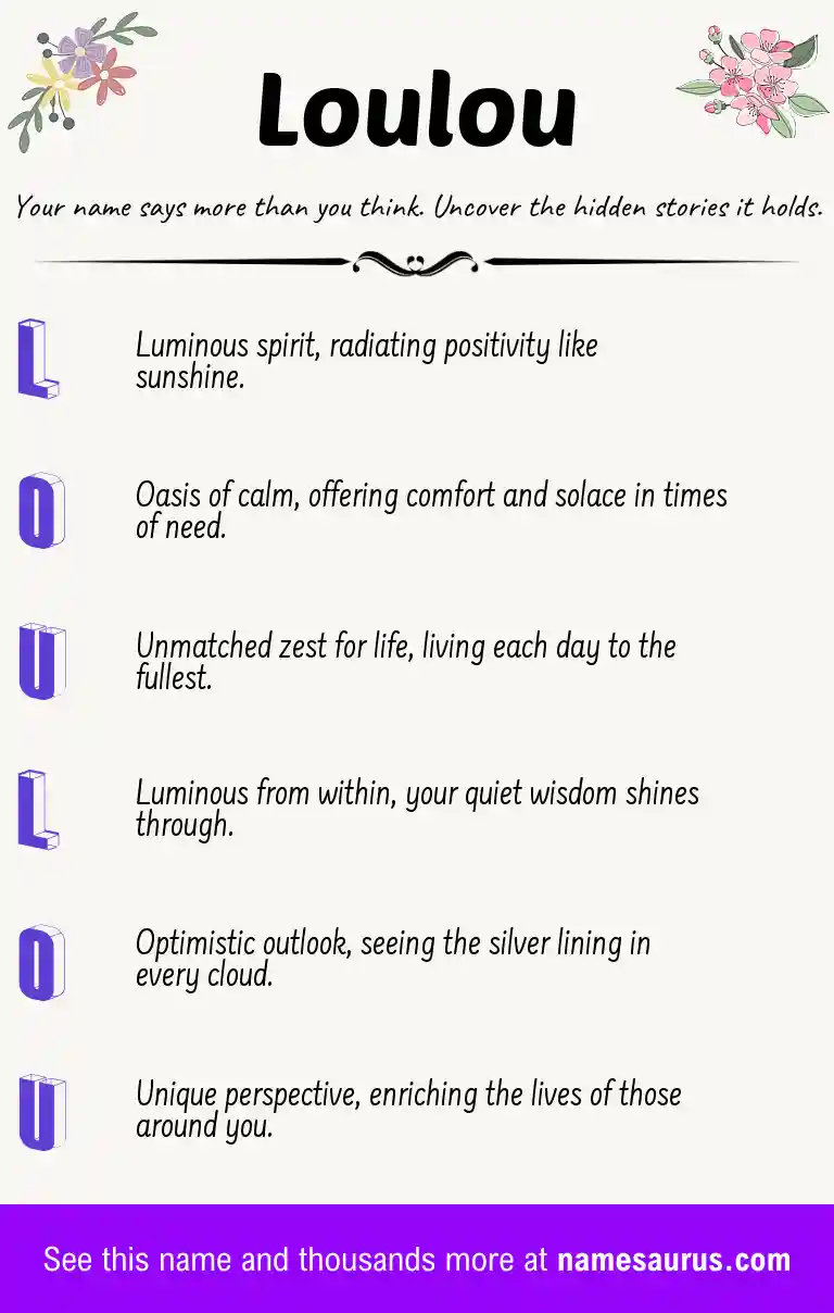 Acrostic poem about Loulou.