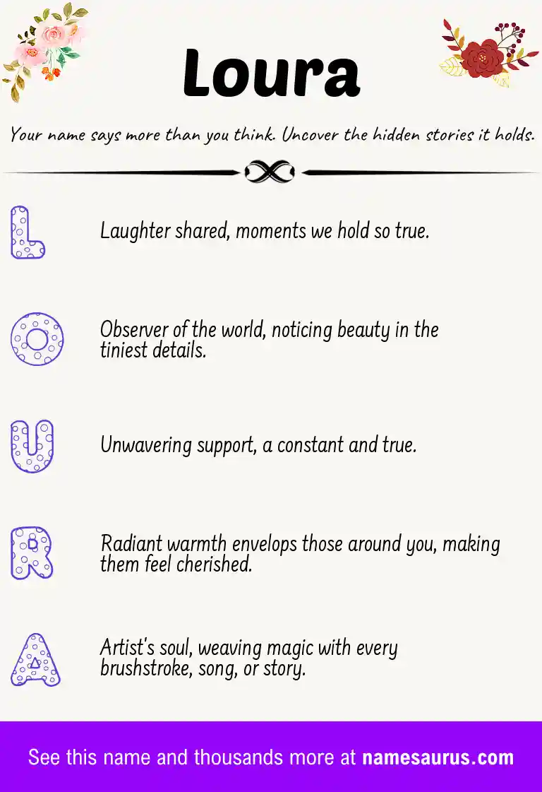 Acrostic poem about Loura.