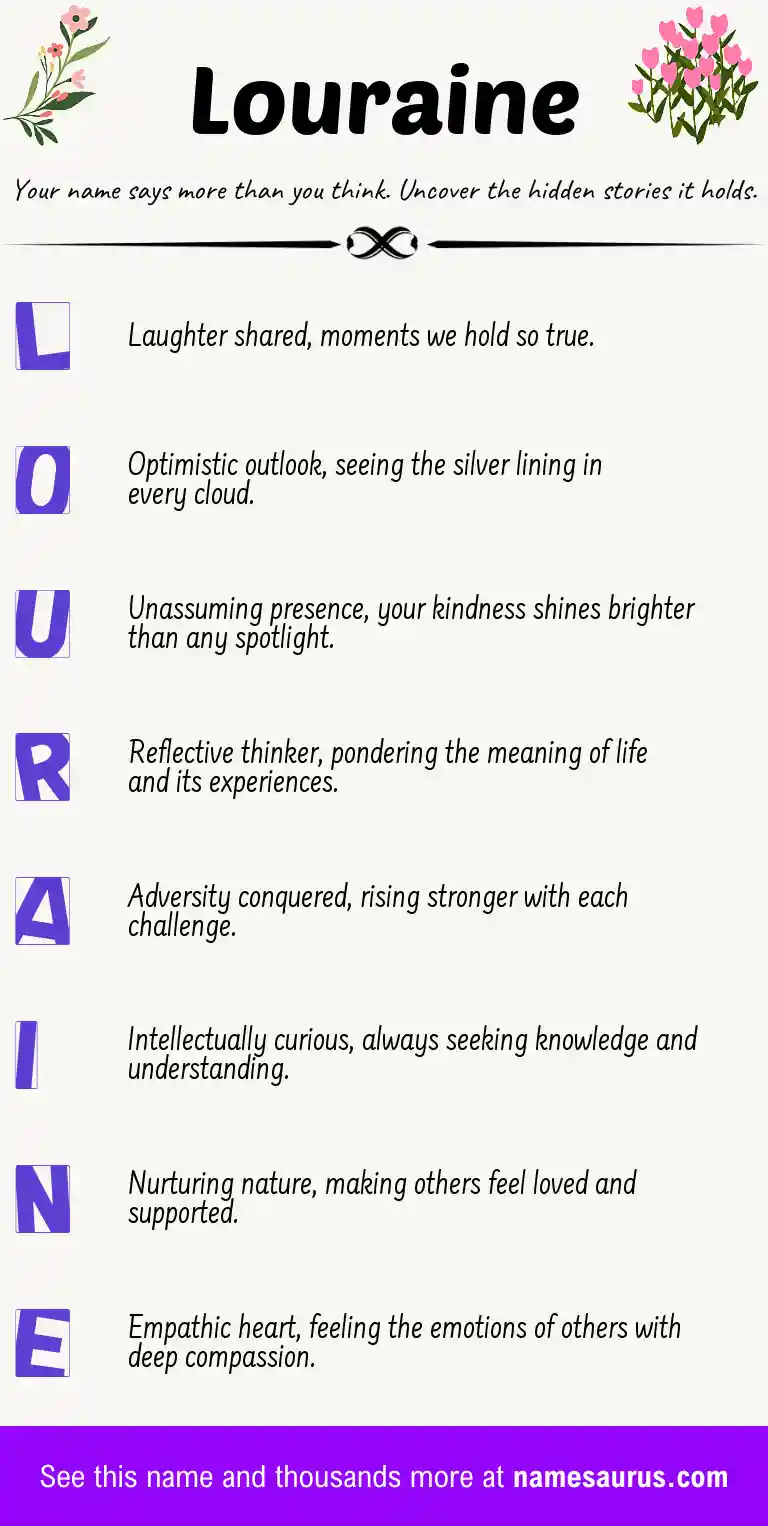 Acrostic poem about Louraine.
