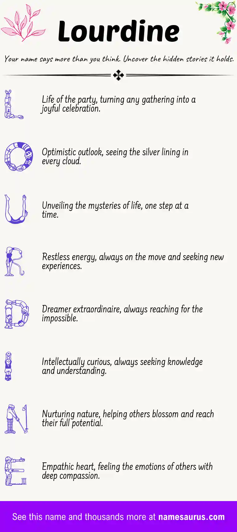 Acrostic poem about Lourdine.