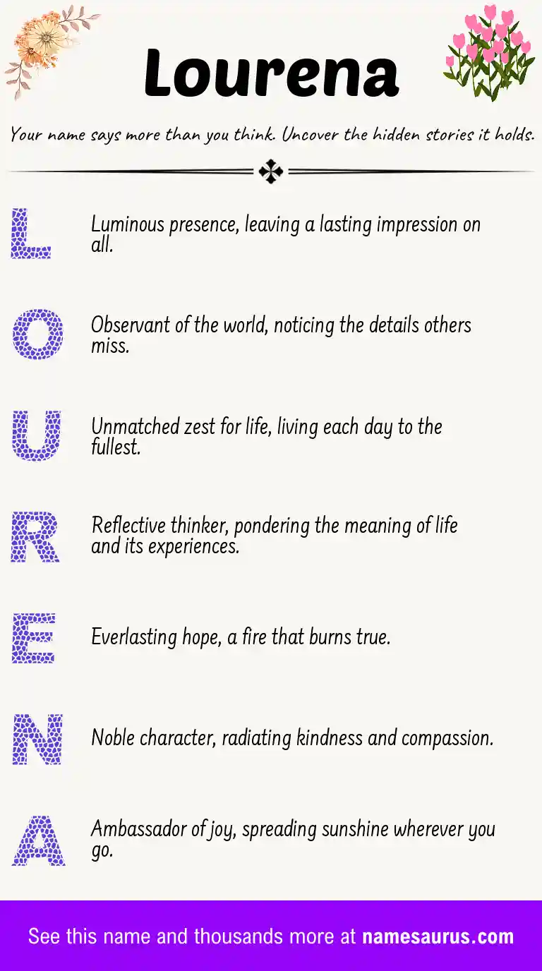 Acrostic poem about Lourena.