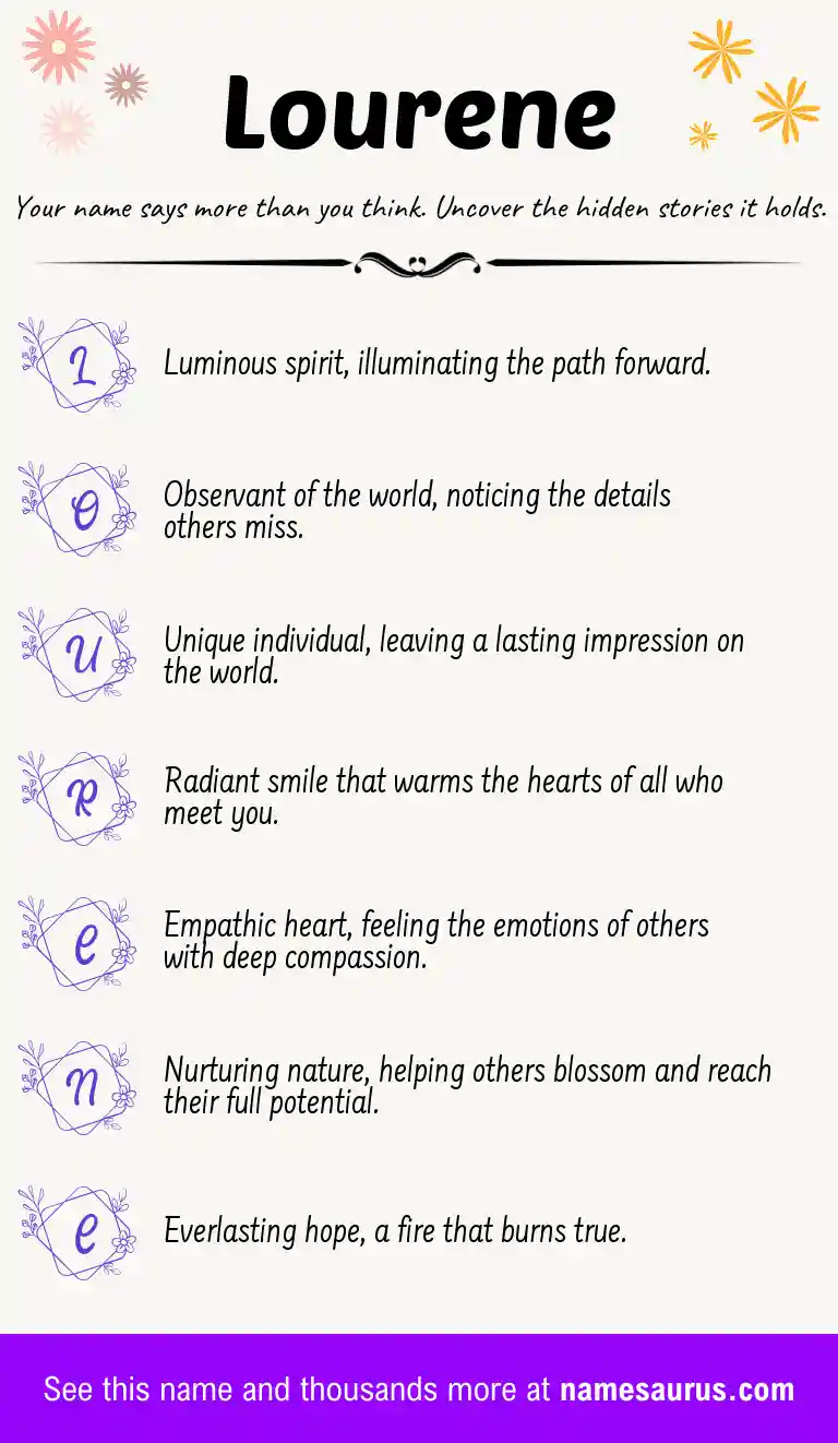 Acrostic poem about Lourene.
