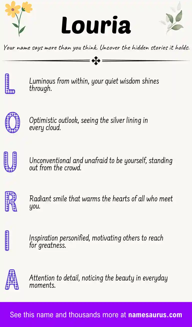 Acrostic poem about Louria.