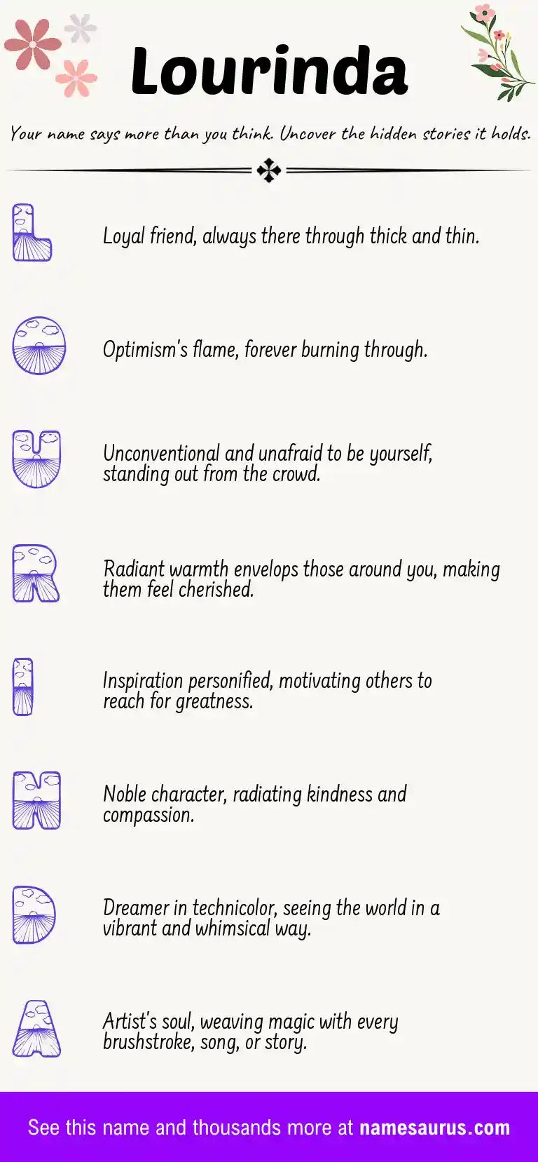 Acrostic poem about Lourinda.