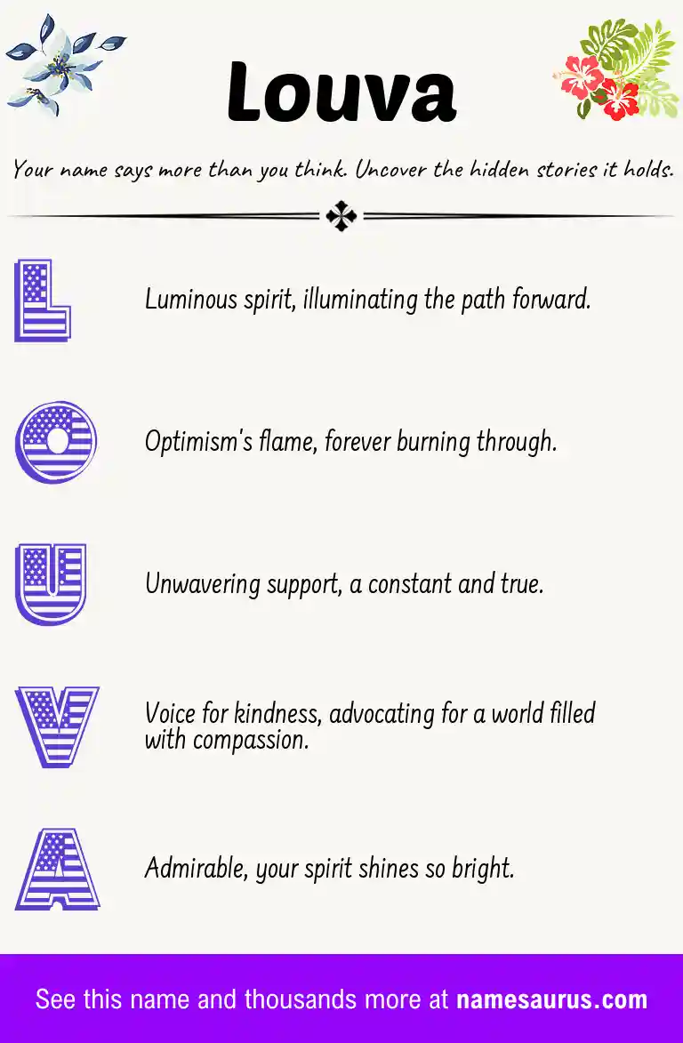 Acrostic poem about Louva.