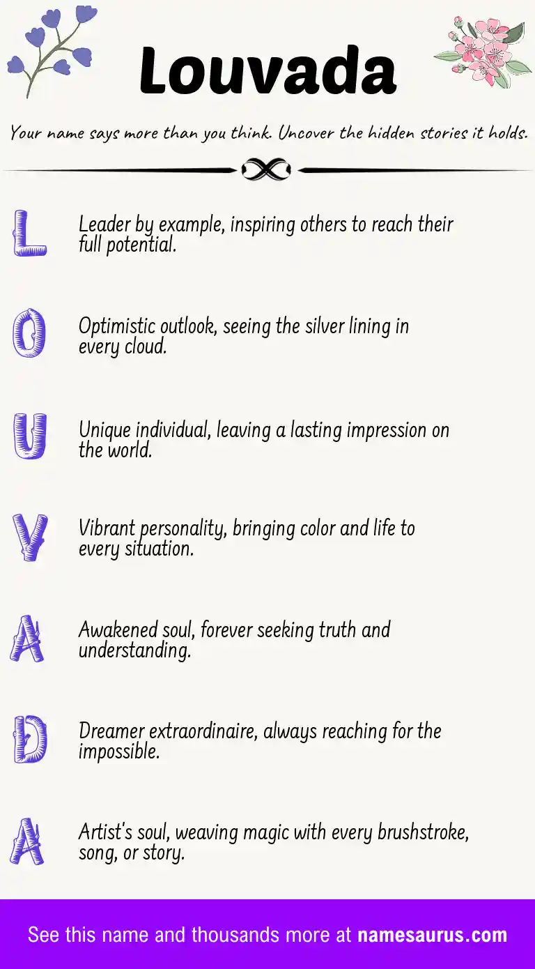 Acrostic poem about Louvada.