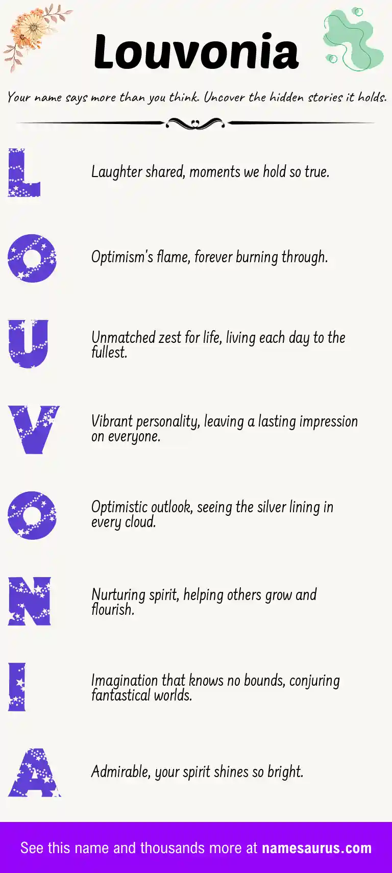 Acrostic poem about Louvonia.