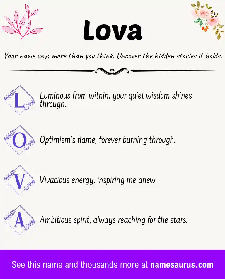 Acrostic poem about Lova.