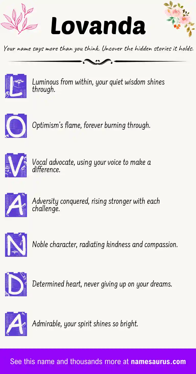 Acrostic poem about Lovanda.