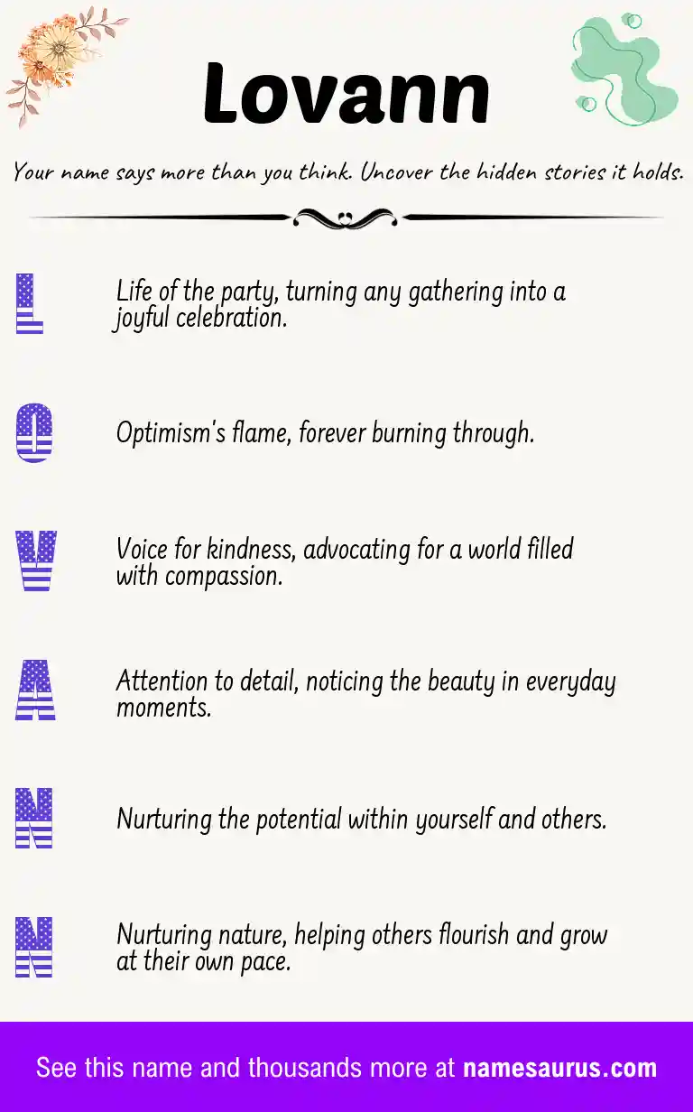 Acrostic poem about Lovann.