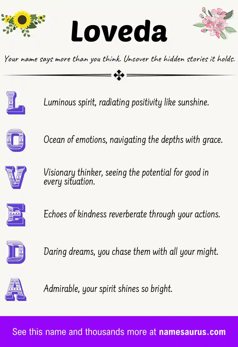 Acrostic poem about Loveda.