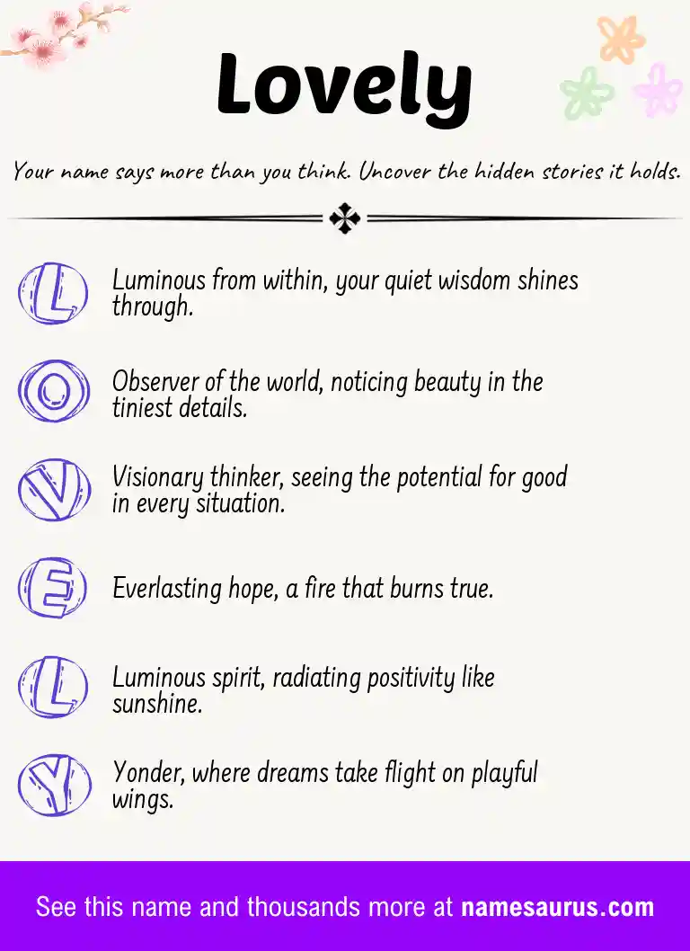 Acrostic poem about Lovely.