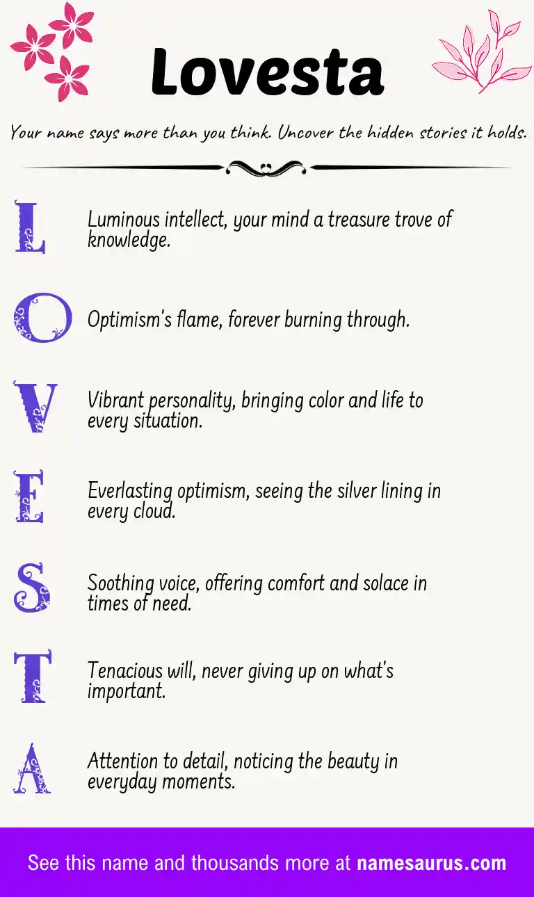 Acrostic poem about Lovesta.