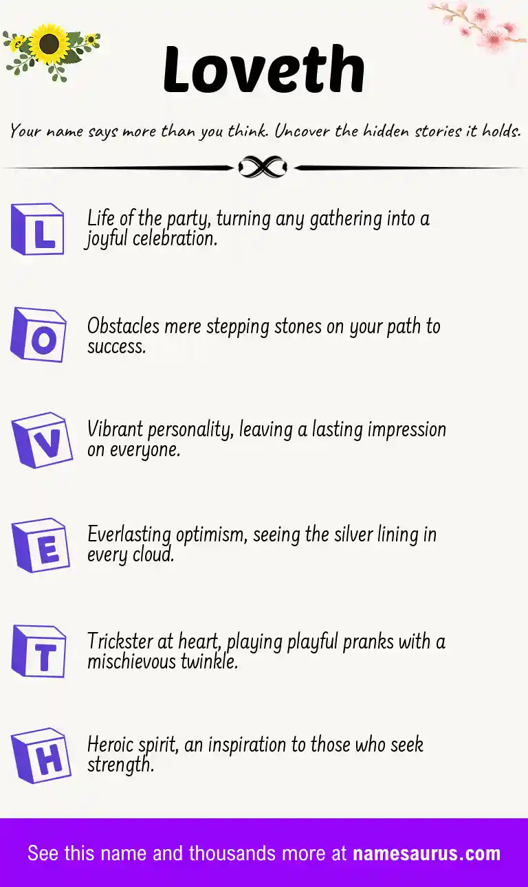 Acrostic poem about Loveth.