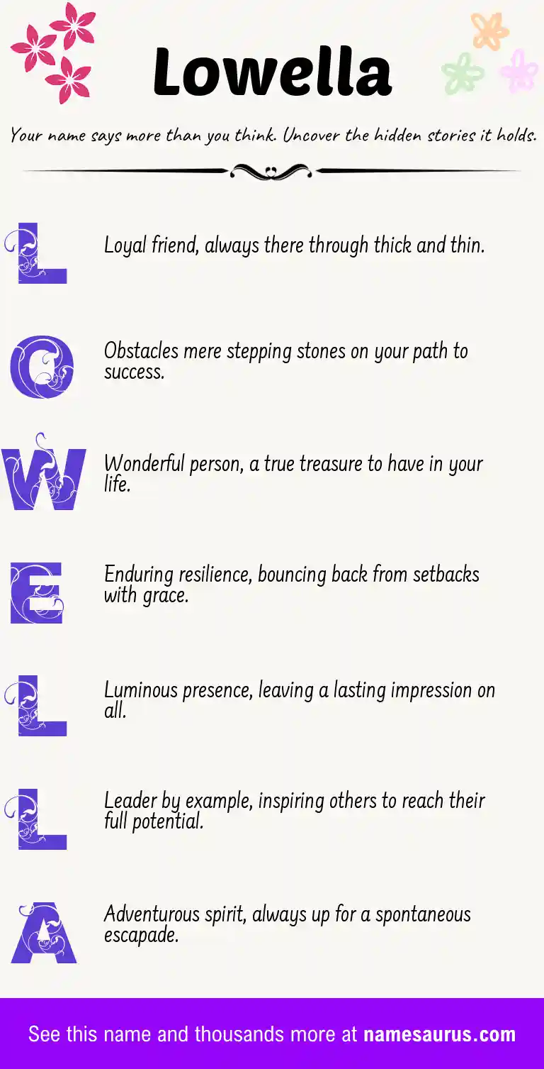 Acrostic poem about Lowella.