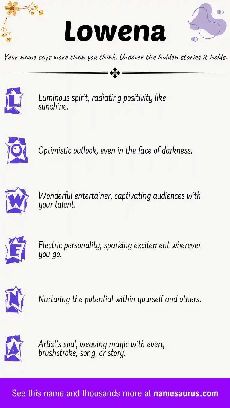 Acrostic poem about Lowena.