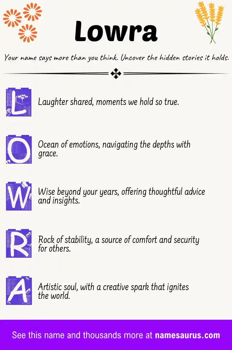 Acrostic poem about Lowra.