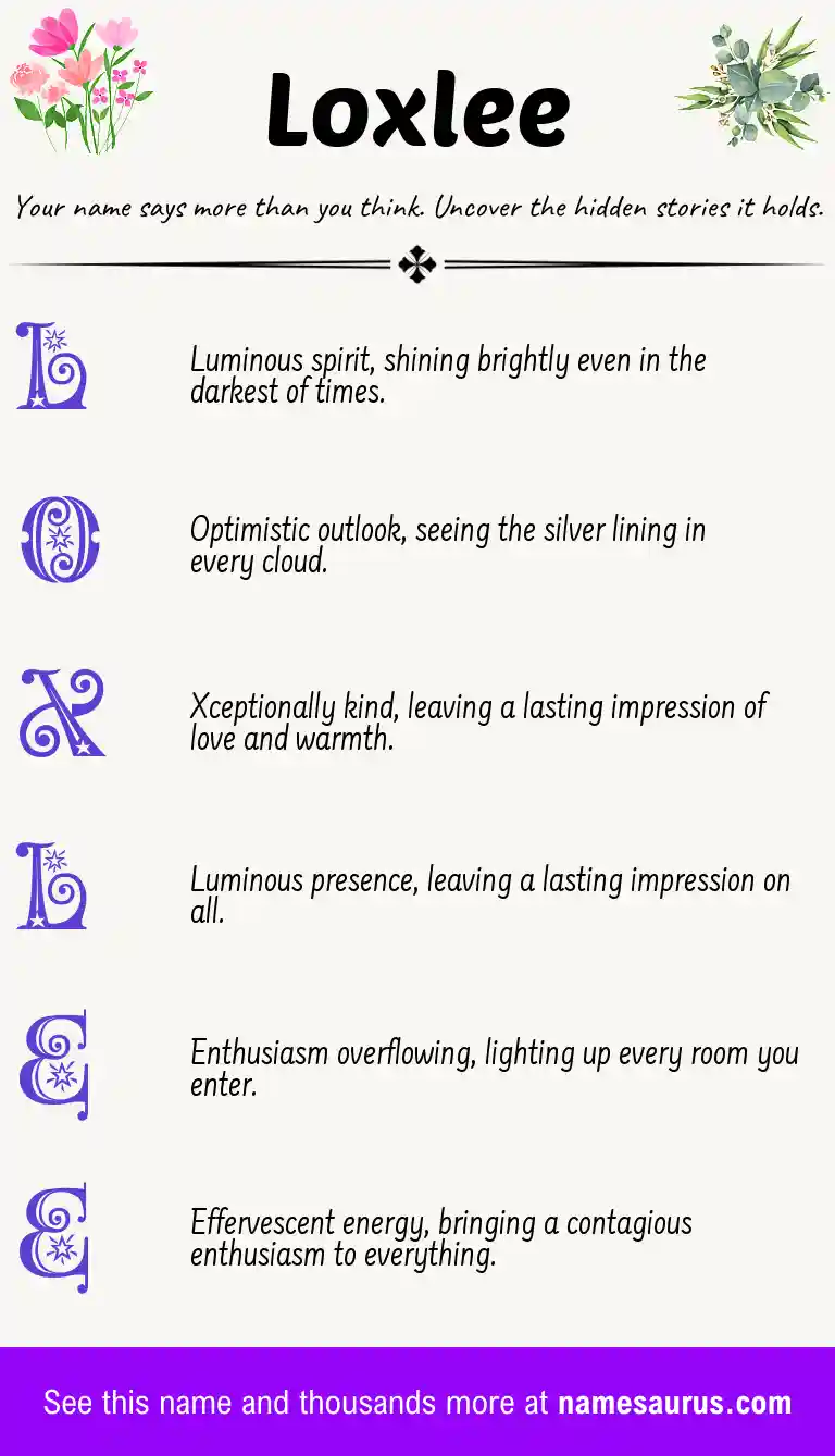 Acrostic poem about Loxlee.