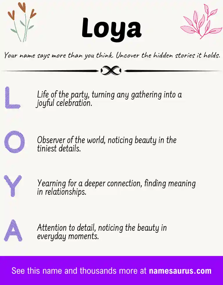 Acrostic poem about Loya.
