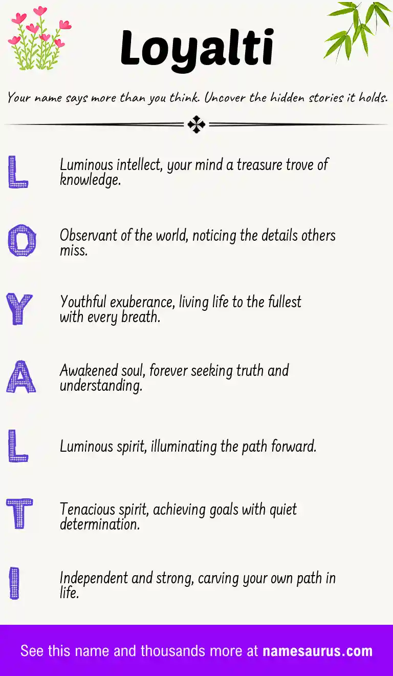 Acrostic poem about Loyalti.
