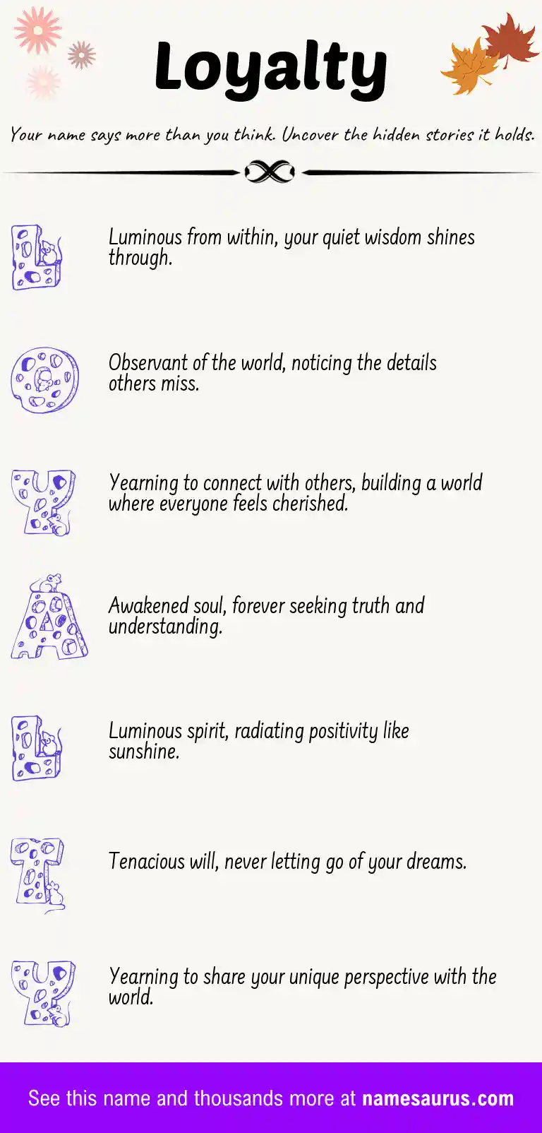 Acrostic poem about Loyalty.