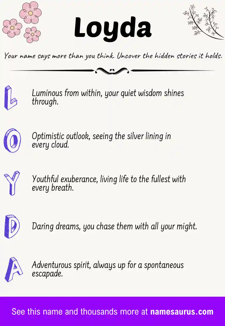 Acrostic poem about Loyda.